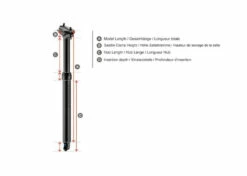Contec Variosattelst&uuml;tze DropAGogo Inkl. Remotehebel 31.6x340mm, Hub:100mm -Fahrrad laden contec variosattelstuetze dropagogo inkl remotehebel 316x340mm hub100mm2