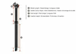 Contec Variosattelst&uuml;tze DropAGogo Inkl. Remotehebel 34.9mm, L415, 125mm -Fahrrad laden contec variosattelstuetze dropagogo inkl remotehebel 349mm l415 125mm2