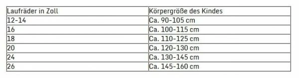 S'COOL S´COOL PedeX Magnesium 12'' Black/lemon Matt 7 S'COOL S´COOL PedeX Magnesium 12'' Black/lemon Matt – Bild 5