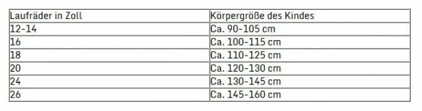 S'COOL S´COOL PedeX Race Light Air Rainbow 12'' Electrical 8 S'COOL S´COOL PedeX Race Light Air Rainbow 12'' Electrical – Bild 6