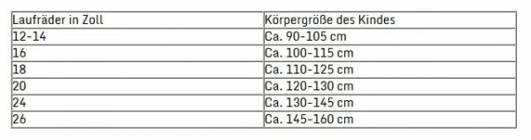 S'COOL S´COOL XXLite 24 Alluminium 21-Gang Blue/deepblue 4 S'COOL S´COOL XXLite 24 Alluminium 21-Gang Blue/deepblue – Bild 2