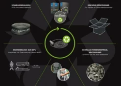 Schwalbe Schlauch 16" SV3 47/62-305 16x1.75-16x2.50 7 Schwalbe Schlauch 16" SV3 47/62-305 16x1.75-16x2.50 -Fahrrad laden schwalbe schlauch 16 sv3 47 62 305 16x175 16x2503 1