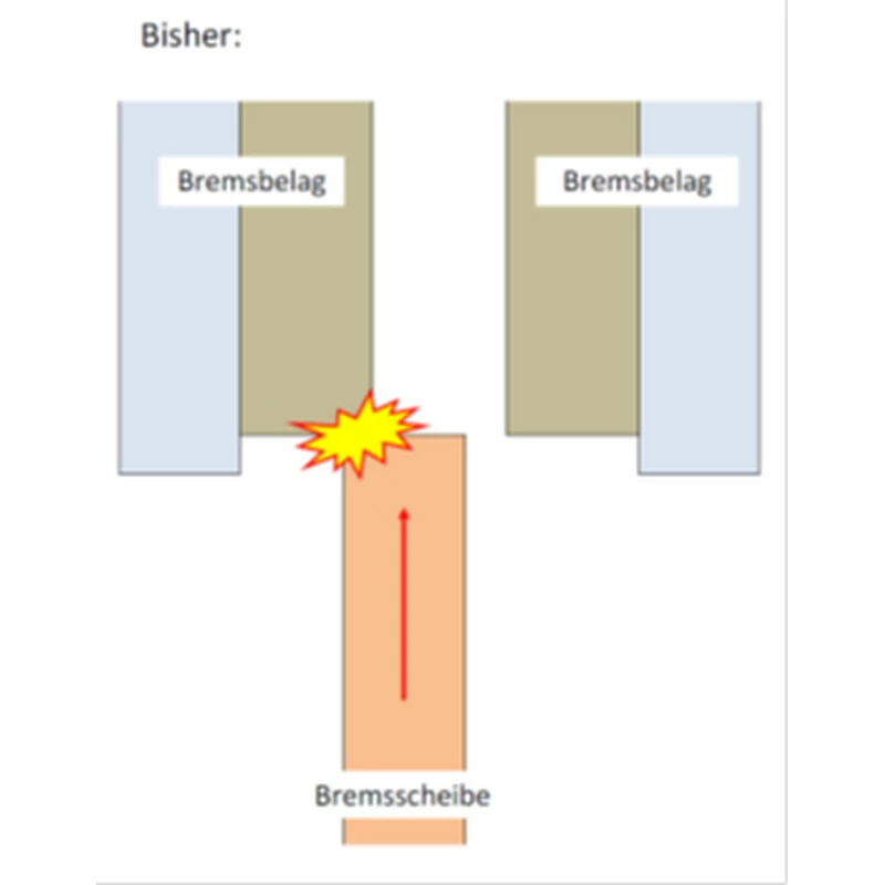 Trickstuff 6-Loch "Dächle" (UL) Ultralight Disc Rotor, 203mm 5 Trickstuff 6-Loch "Dächle" (UL) Ultralight Disc Rotor, 203mm – Bild 3