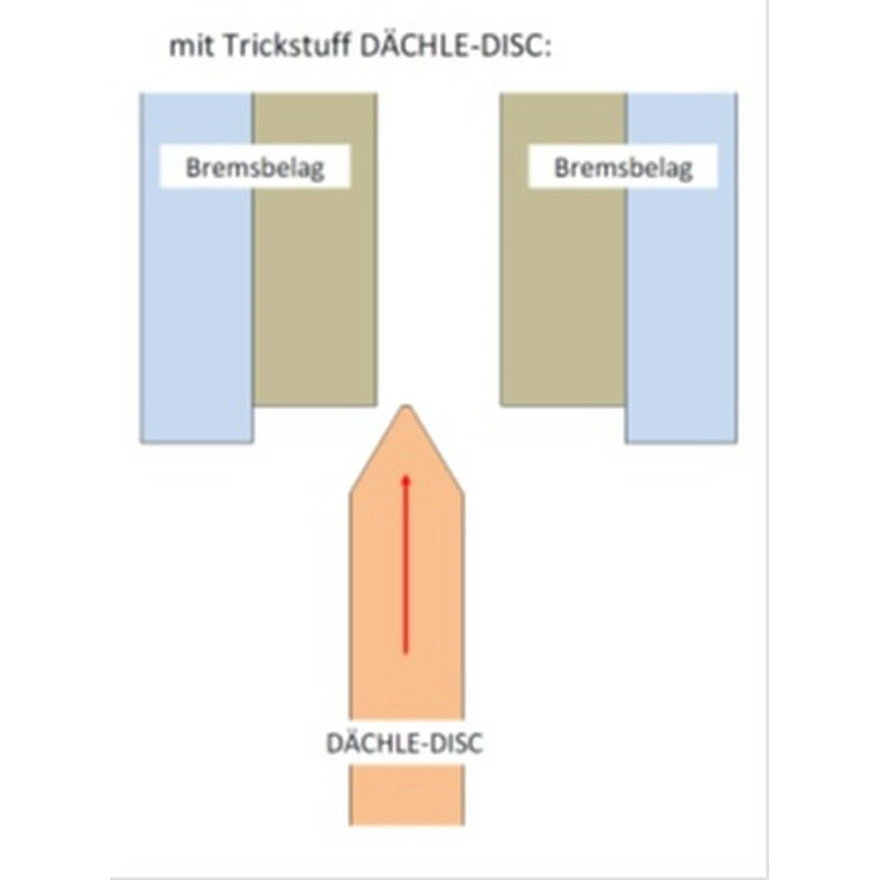 Trickstuff Bremsscheibe "Dächle" HeavyDuty (HD), 6-Loch, 203mm 5 Trickstuff Bremsscheibe "Dächle" HeavyDuty (HD), 6-Loch, 203mm – Bild 3